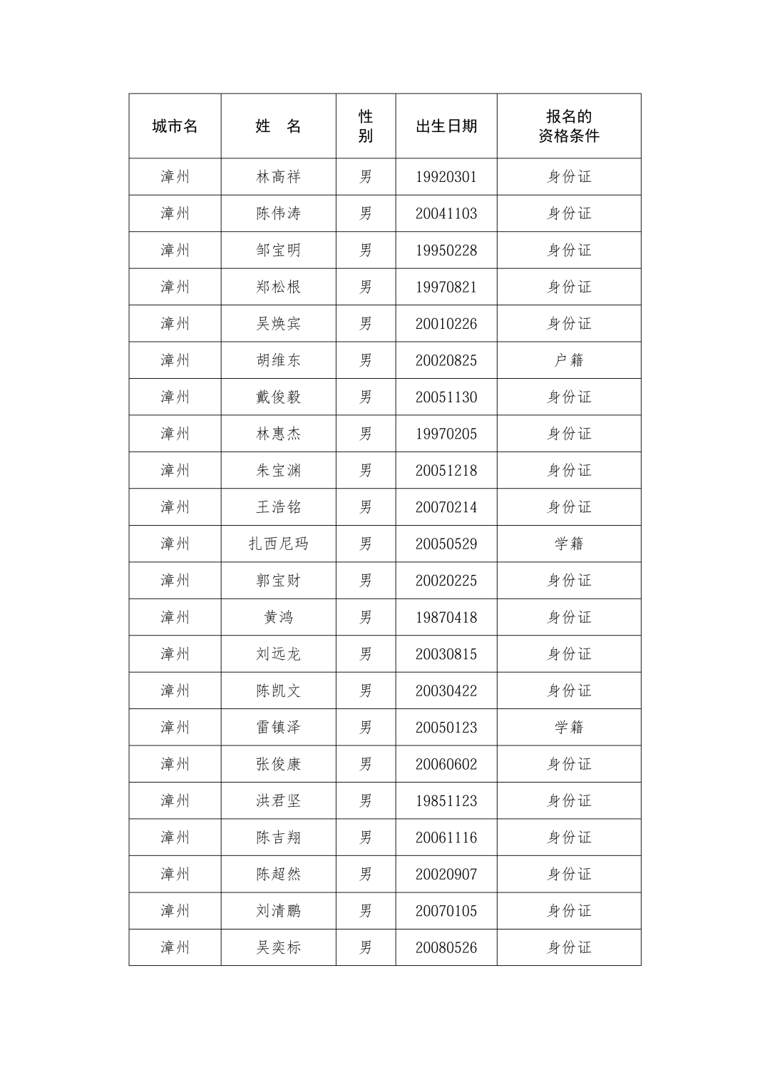 体质健康检测仪