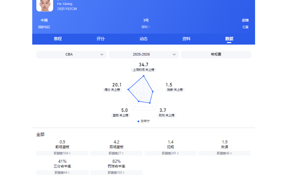 返回顶部